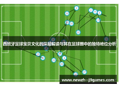 西班牙足球宝贝文化的深层解读与其在足球圈中的独特地位分析