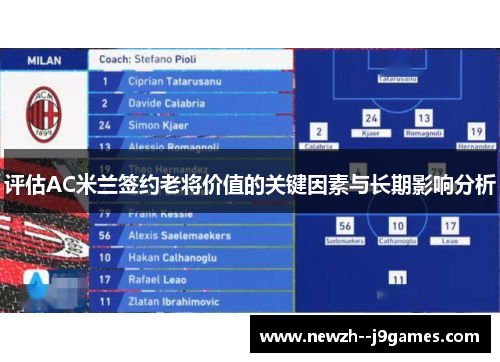 评估AC米兰签约老将价值的关键因素与长期影响分析