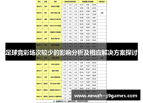 足球竞彩场次较少的影响分析及相应解决方案探讨
