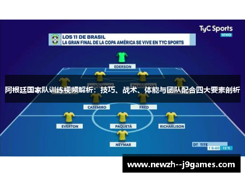 阿根廷国家队训练视频解析：技巧、战术、体能与团队配合四大要素剖析