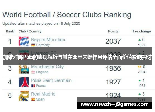 加维对阵巴西的表现解析与其在西甲关键作用评估全面价值影响探讨 加维对阵巴西的表现解析与其在西甲关键作用评估全面价值影响探讨