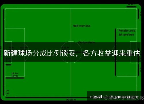 新建球场分成比例谈妥，各方收益迎来重估